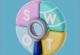 تحلیل SWOT