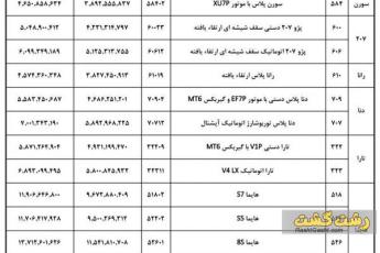 قیمت 1403 محصولات ایرانخودرو