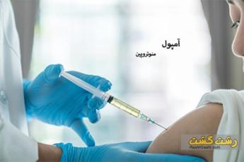 داروهای IVF